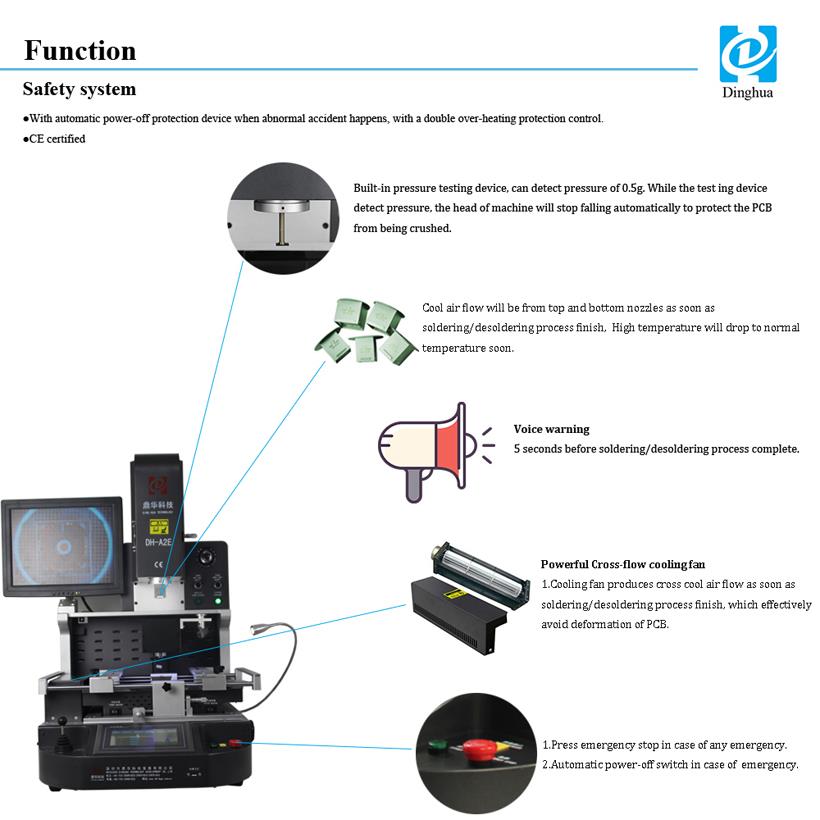 product-1-1 automatic rework station 4